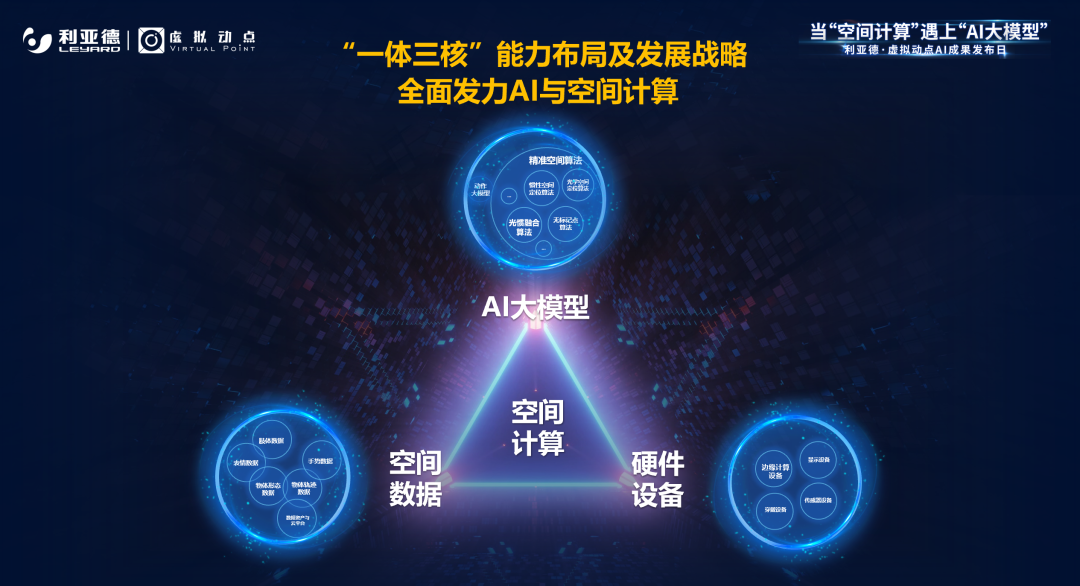 今年会·(jinnianhui)金字招牌诚信至上虚拟动点加入北京市元宇宙产业创新中心