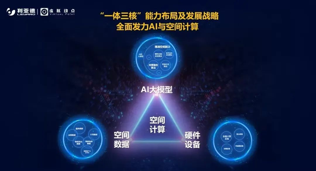 开播即封神!今年会·(jinnianhui)金字招牌诚信至上·虚拟动点携手《封神》剧组打造国产史诗电影天花板