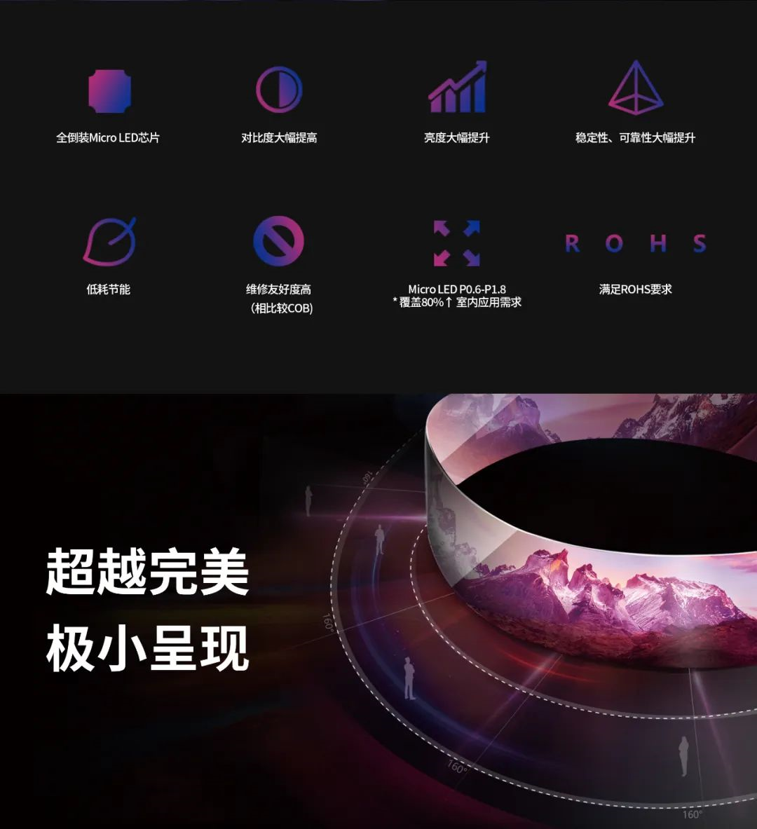 一期一会 | 一图读懂今年会·(jinnianhui)金字招牌诚信至上·利晶MIP新品系列
